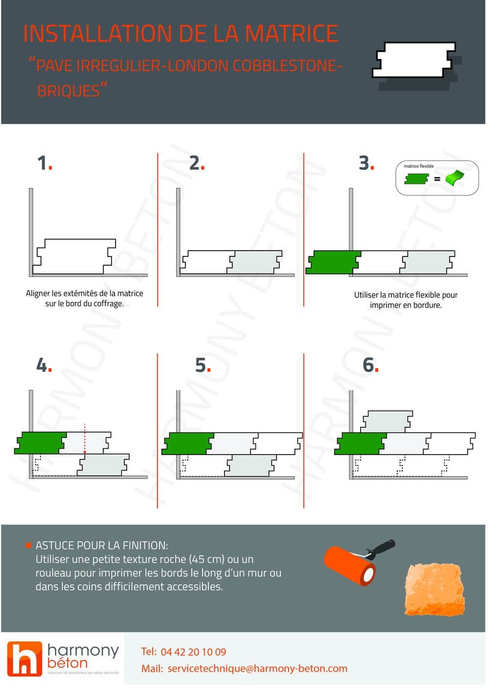 Moule En Béton Matrice Effet Pierre – Revêtement 3D – Caoutchouc Italie